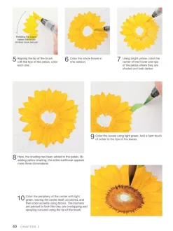 A beginner's guide to watercolour painting