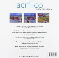 Acrílico Rueda cromática