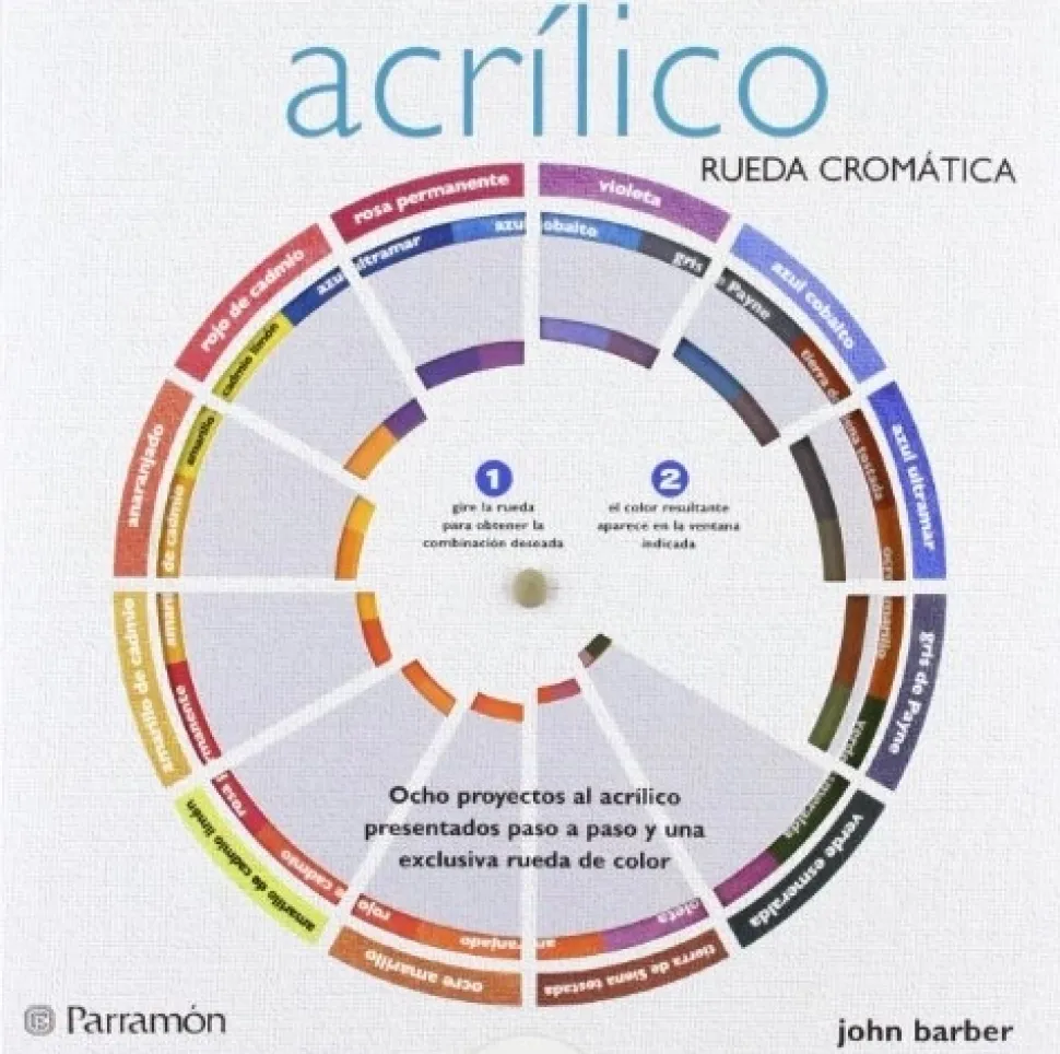 Acrílico Rueda cromática