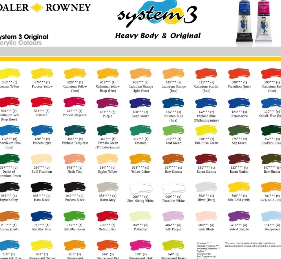 Acrílico System3 Daler-Rowney 150ml