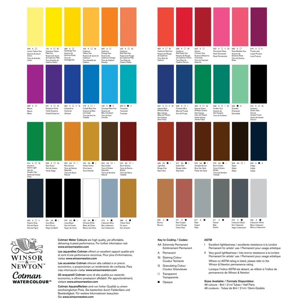 Acuarela medio godet Cotman Winsor and Newton