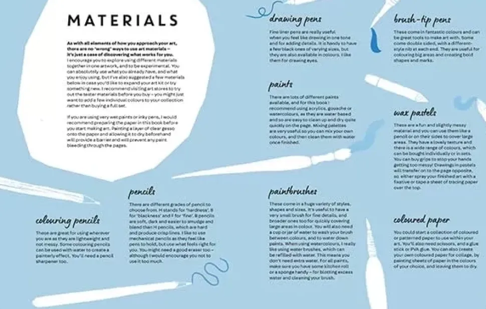 Animal Art 101 Creative Activities to Inspire and Guide You