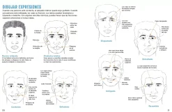 Aprende a dibujar personas técnicas sencillas para dibujar la cabeza y el cuerpo