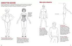 Aprende a dibujar personas técnicas sencillas para dibujar la cabeza y el cuerpo