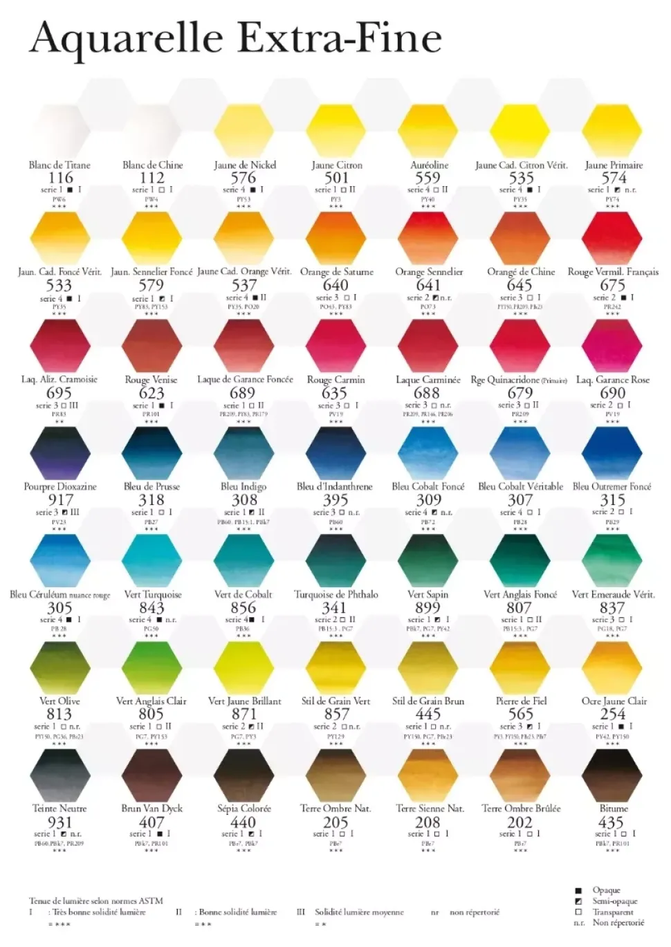 Caja de Madera con 98 Tubos L'Aquarelle Extrafina Sennelier 10ml