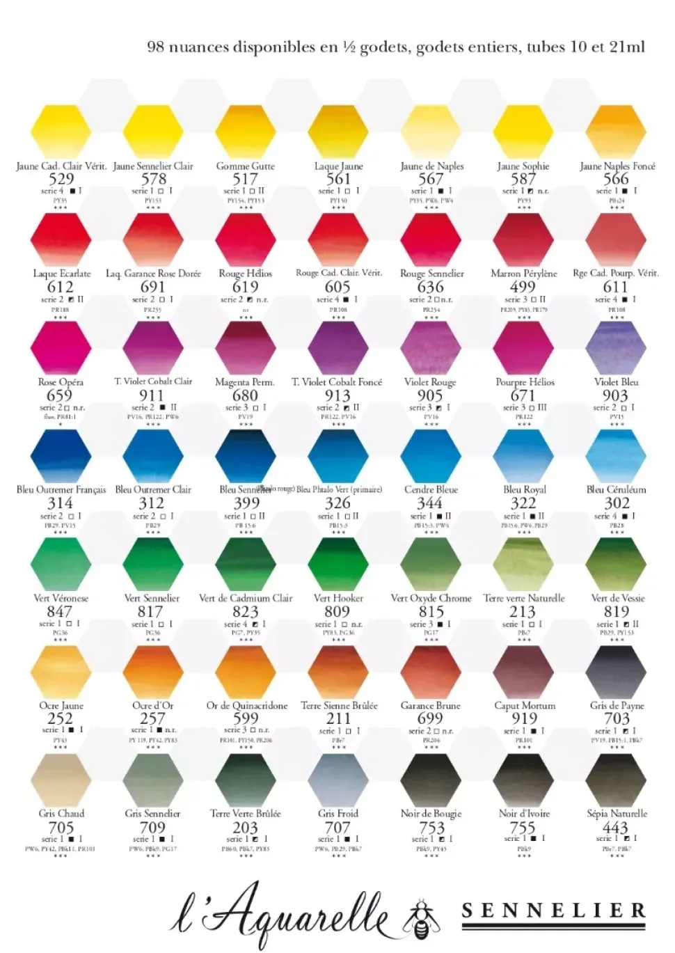 Caja de Madera con 98 Tubos L'Aquarelle Extrafina Sennelier 10ml