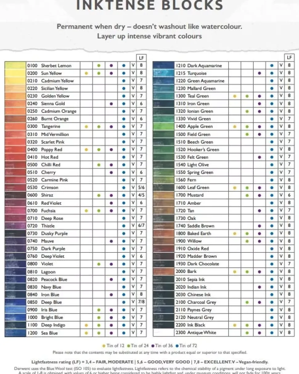 Caja metálica 36 barras Inktense Blocks Derwent