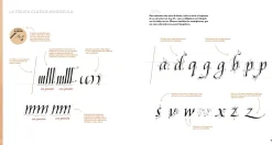Caligrafía y Lettering Fáciles