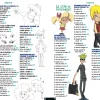 Caricaturas El libro definitivo para la creación de personajes