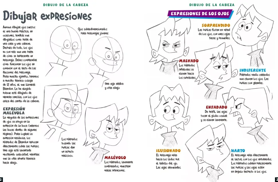 Caricaturas El libro definitivo para la creación de personajes