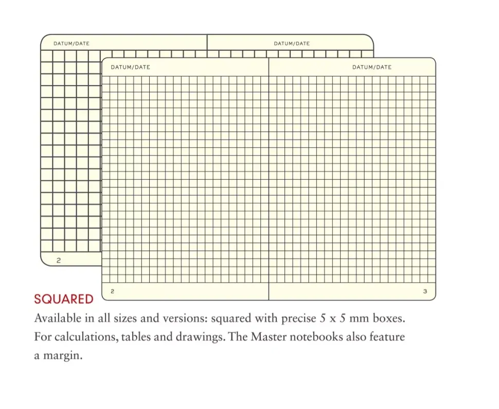 Cuaderno Medium Azul Marino tapa Dura Cuadros Leuchtturm1917 A5