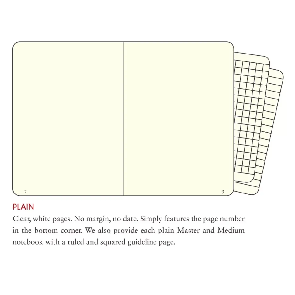 Cuaderno Medium liso Leuchtturm1917 A5 120g/m2