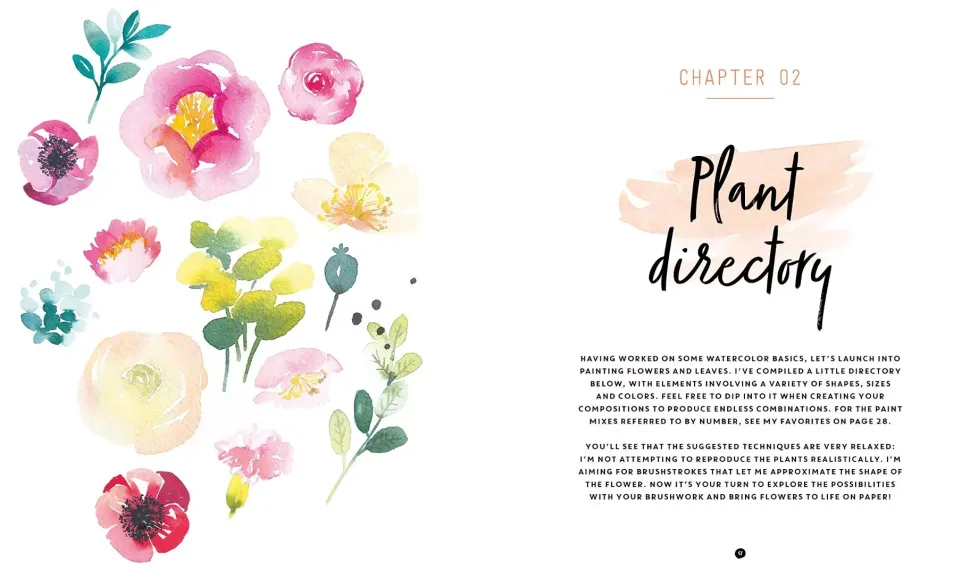 DIY Watercolor Flowers