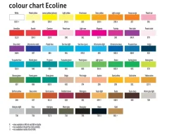 Ecoline Talens Acuarela Líquida
