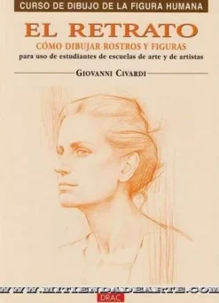 El Retrato como dibujar rostros y figuras