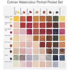 Estuche de Bolsillo 8 Acuarelas Cotman Retrato Winsor and Newton