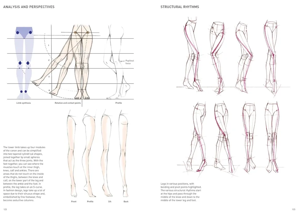 Figure Drawing for Fashion Design Vol 1