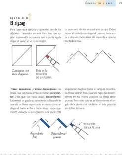 Iniciación a la caligrafía para aprender el arte de la bella escritura