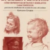 La Cabeza y el Rostro