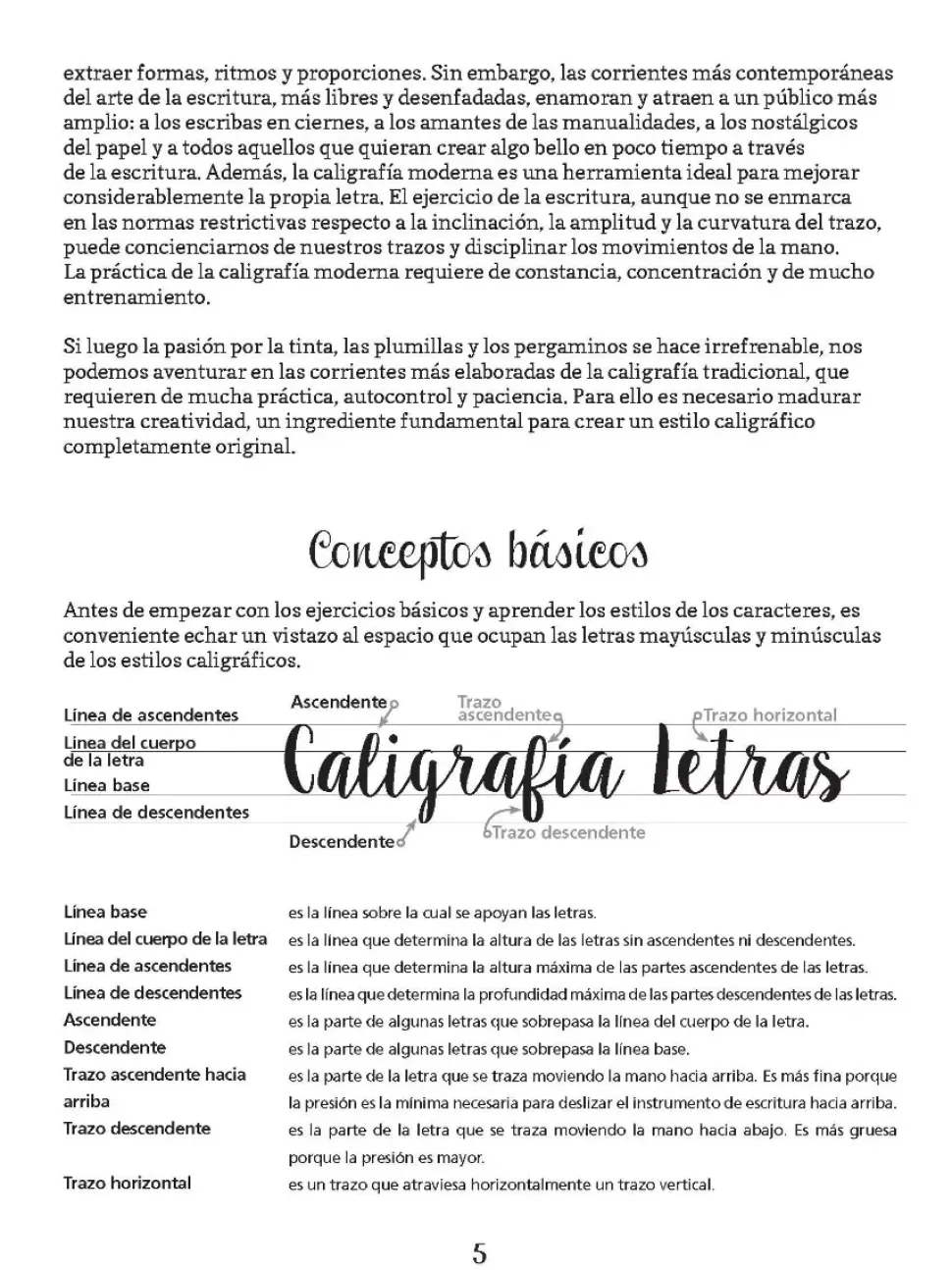 Lettering Creativo y Caligrafía Moderna ejercicios para principiantes