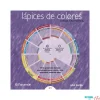 Lápices de colores rueda cromática