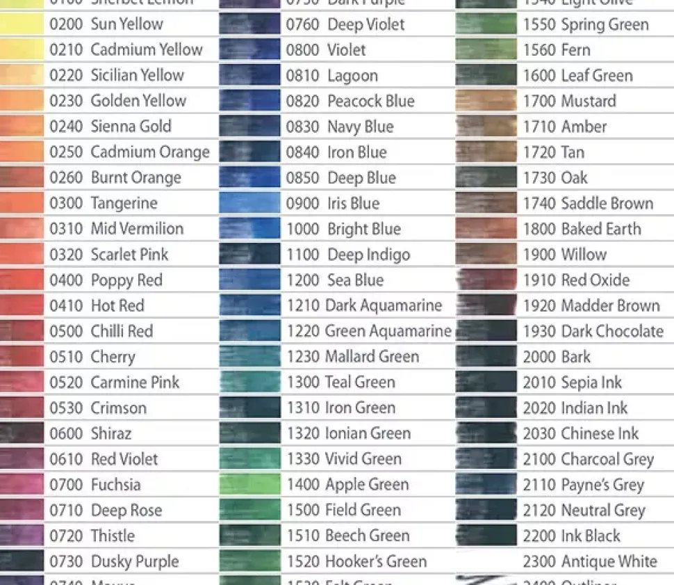 Lápiz acuarelable Inktense Derwent