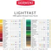 Lápiz Lightfast Derwent