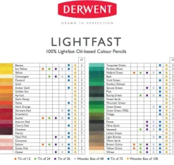 Lápiz Lightfast Derwent
