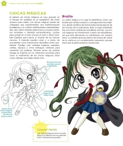 Manga Guía de Iniciación Chibis