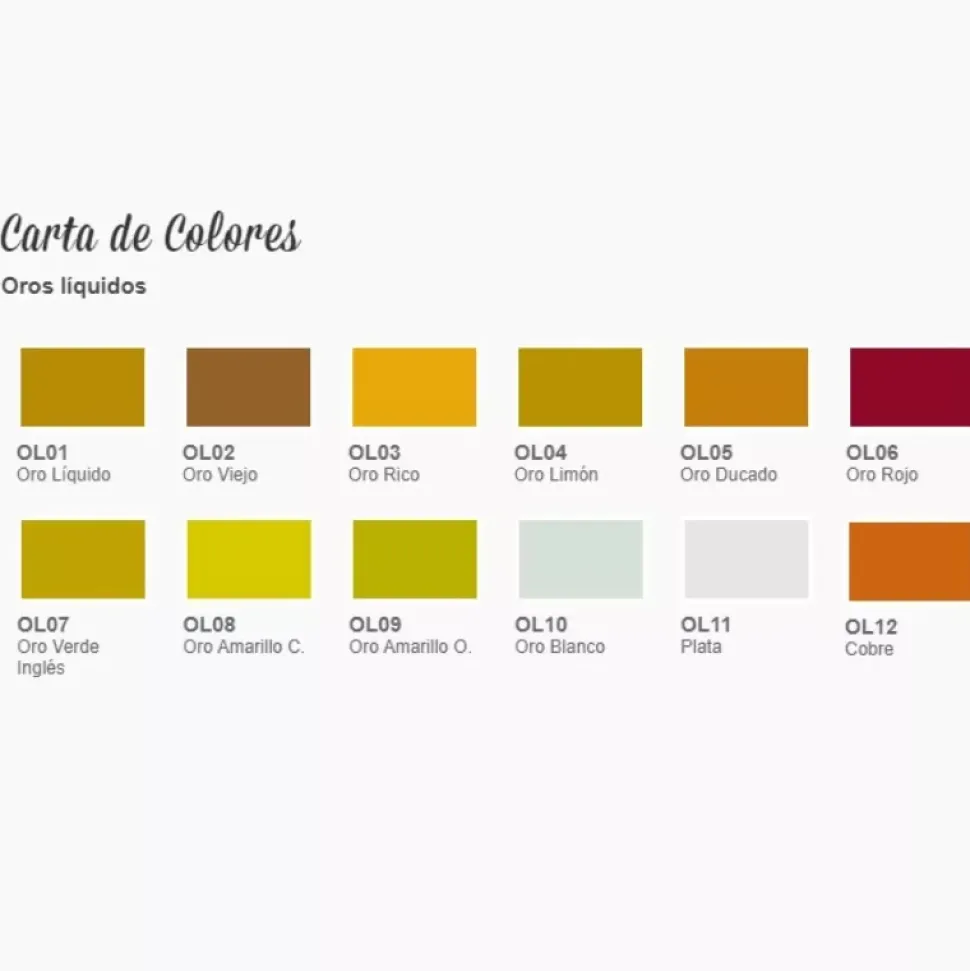 Oro, plata y cobre líquido al alcohol