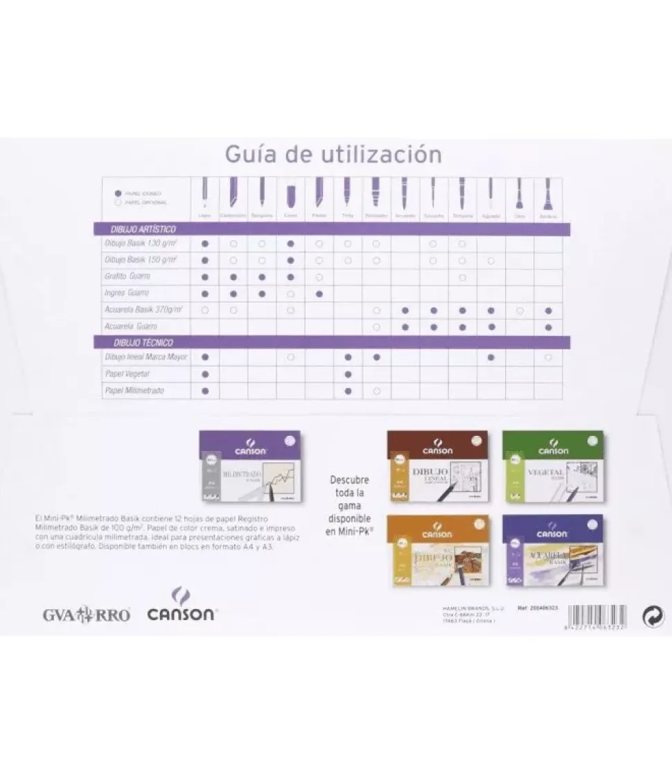 Pack Papel Milimetrado Basik Canson 100g/m²