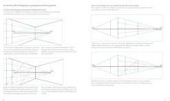 Perspectiva Curso de dibujo Del horizonte al punto de fuga Armonía en la imagen paso a paso