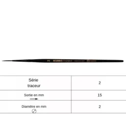 Pincel acuarela sintético redondo liner Faded Kum nº2