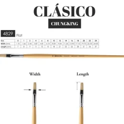 Pincel natural plano carrado Chungking Clásico 4829 Escoda