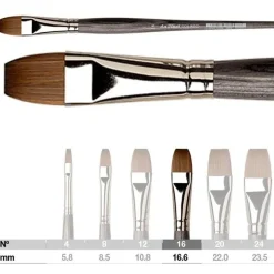 Pincel plano acuarela Colineo 5822 Da Vinci