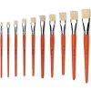 Pincel plano natural 355 Raphäel