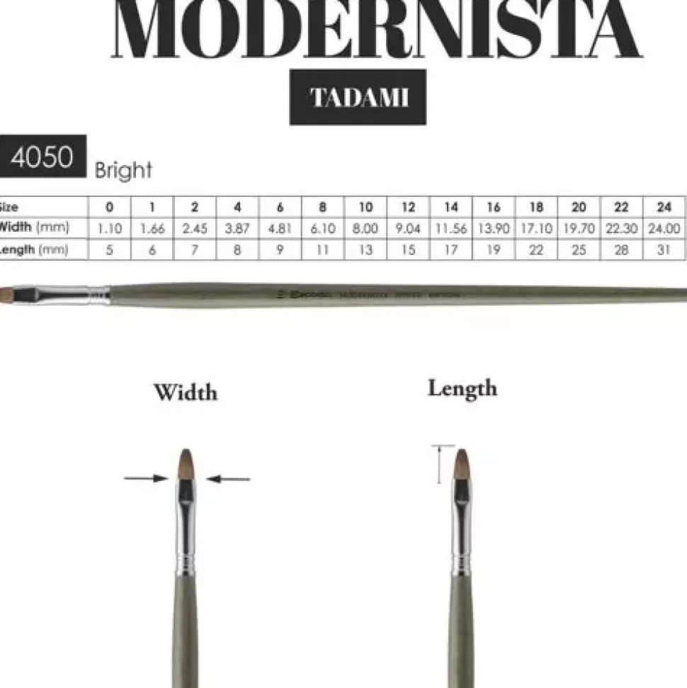 Pincel sintético plano carrado Modernista 4050 Escoda nº12