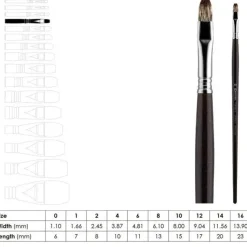 Pincel sintético plano carrado largo Vintage 4023 Escoda