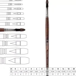 Pincel sintético plano carrado Versàtil 3042 Escoda
