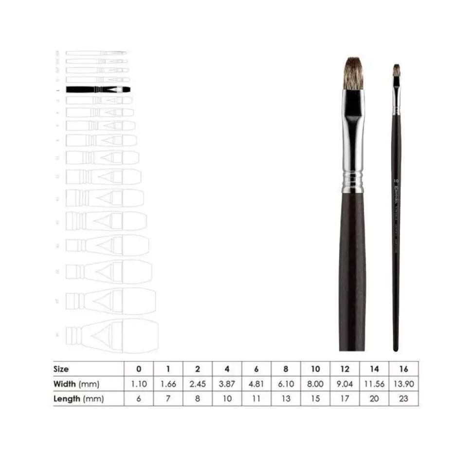Pincel sintético plano carrado Vintage 4022 Escoda