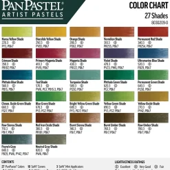 Set 27 Pasteles concentrados Shades y herramientas PanPastel 9ml
