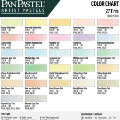Set 27 Pasteles concentrados Tints y herramientas PanPastel 9ml