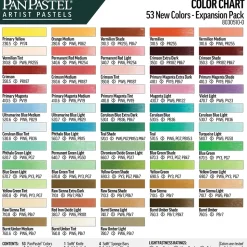 Set 53 Pasteles New Colors Expansion Pack y herramientas PanPastel 9ml