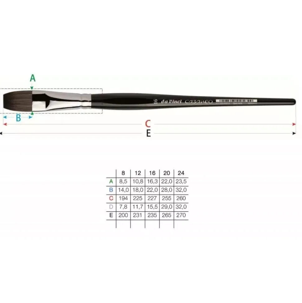Set 3 pinceles acuarela 5386 Casaneo da Vinci