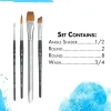 Set 4 pinceles Aqua Elite Professional #2 Princeton
