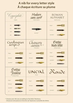 Set 3 plumillas Copperplate & Script Brause