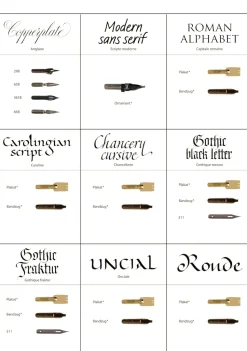 Set 3 plumillas y portaplumillas Copperplate & Script Brause