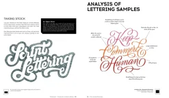 The lettering workshops
