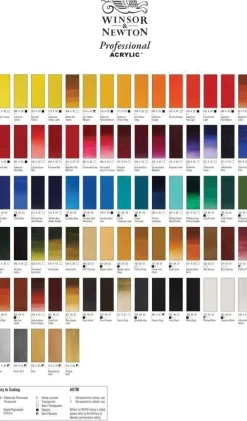 Tubo acrílico Professional Winsor and Newton 200ml