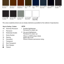 Tubo acuarela Professional Winsor and Newton 5ml